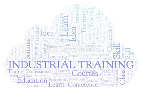 Industrial Training Word Cloud Stock Illustration Illustration Of