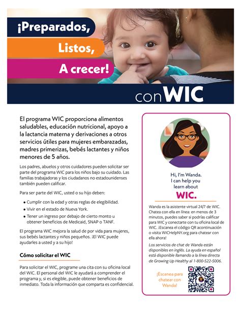 Wic Fact Sheet Spanish Hunger Solutions New York