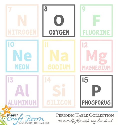 Complete Periodic Table Cuttable Svg Files Collection Pazzles