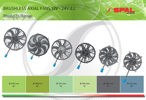 The Benefits Of Brushless Fans From Spal Automotive Automotive Videos
