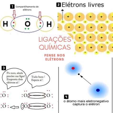 Cacl2 Ligação Ionica Ou Covalente