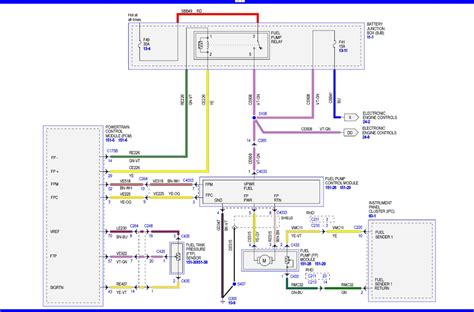 Clayist 2018 Mustang Wiring Diagram