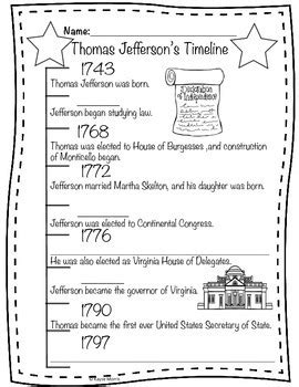 Thomas Jefferson by Kayse Morris - Teaching on Less | TpT