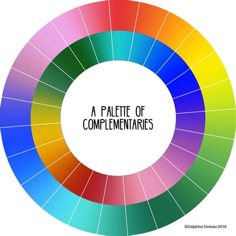 A Modern Approach To Complementaries Color Theory Art Invert Colors