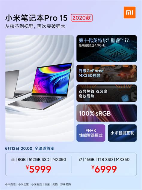 Xiaomi mi notebook pro 15. Xiaomi svela Mi Notebook Pro 15 2020 e tanti altri prodotti