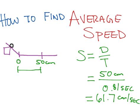 How To Calculate Average Speed Math Showme