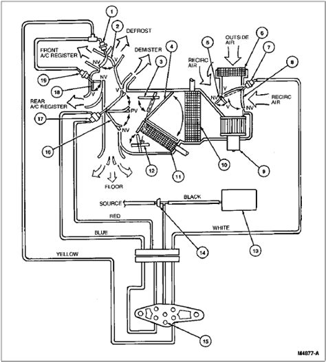 2000 Ford Taurus Wiring Diagrams