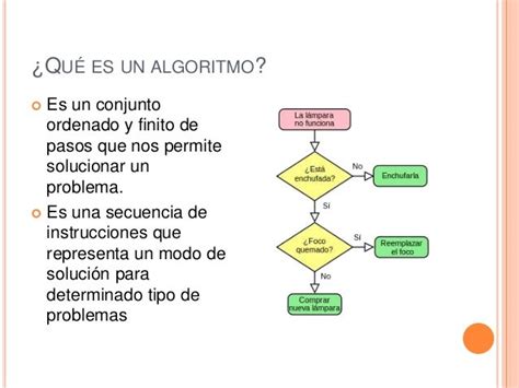 Ejemplos De Algoritmos Y Diagramas De Flujo Kulturaupice