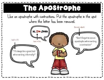 Contraction And Apostrophe Poster By CoffeeNEducation TpT