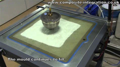 In this technique, as the name indicates, resin is transferred over the already placed reinforcement. Vacuum RTM (RTM Light) Test-Panel Mould Demonstration ...
