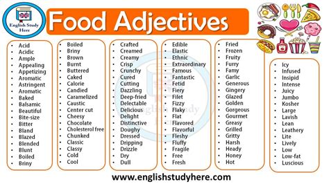 food adjectives list  food adjectives english study