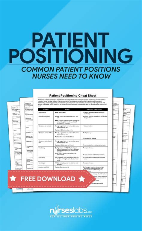 Patient Positioning Nursing Cheat Sheet For Nclex Download The Cheat