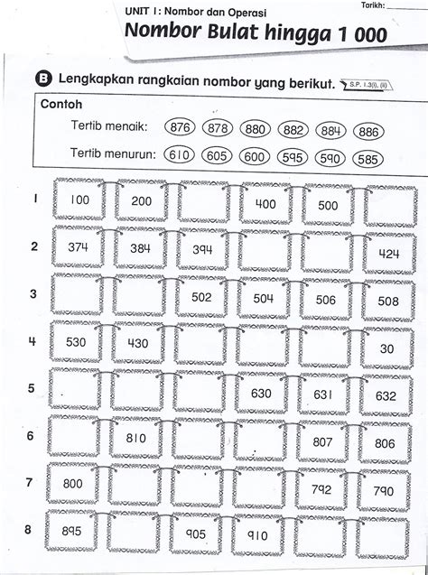 Latihan Lembaran Kerja Matematik Tahun 1 Nombor Hingga 100 Modul