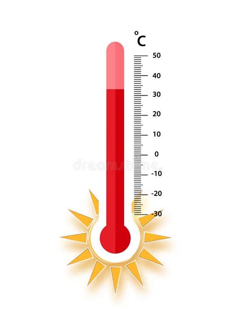 Heat Thermometer Icon Vector Measurement Symbol Hot Cold Weather Illustration Vector Stock