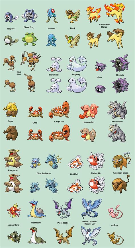 There are a lot of cards in this collection that go for tons and that's what this list is all about. *COMPLETED* Gen 1 Pokemon Realistic Redesign | Gen 1 ...