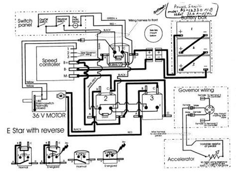 Outputs of all functions are rated at 5 amps maximum each. 36 Volt Ez Go Golf Cart Wiring Diagram - Wiring Diagram And Schematic Diagram Images