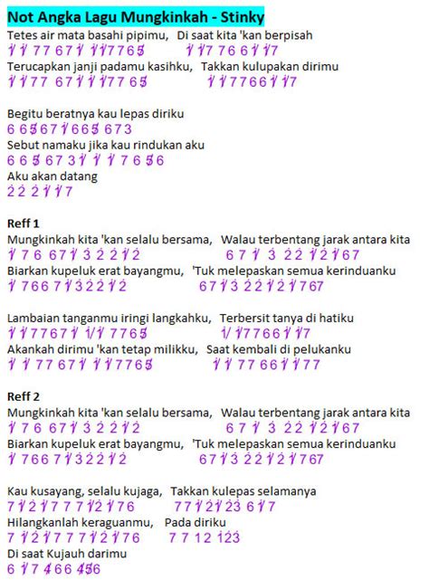 Mungkinkah kita kan selalu bersama walau terbentang jarak antara kita biarkan ku peluk erat bayangmu tuk melepaskan semua kerinduanku. Not Angka Lagu Stinky - Mungkinkah | Dunia Lirik Not Lagu