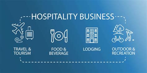 How Data Science Can Help The Hospitality Industry
