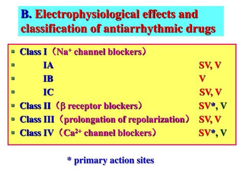 Ppt Part 2 Antiarrhythmic Drugs Powerpoint Presentation Free