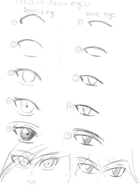 How To Draw Animemanga Eyes By Xxhot Mindsxx85 On Deviantart
