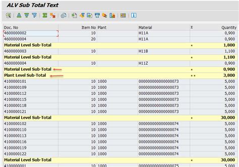 Sub Total Text In Abap Alv Grid Sap