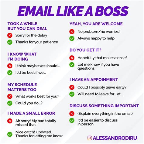 Do And Donts To Email Like A Boss Remailmarketing