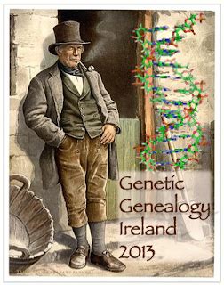 Genetic Genealogy Ireland Ggi St Genetic Genealogy Ireland
