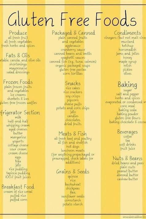Pin By Belinda On Gluten Free In 2020 With Images Gluten Free Food