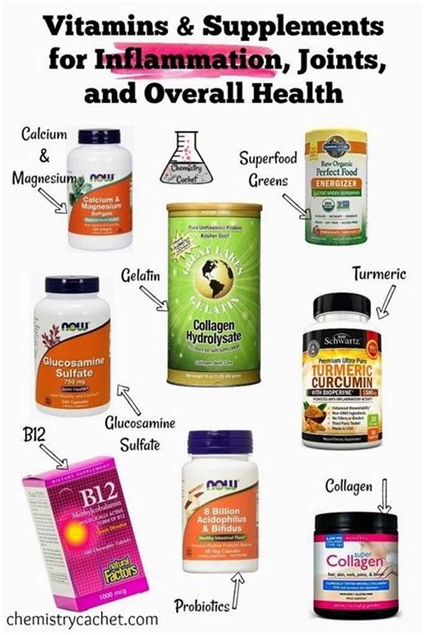 Best vitamin and mineral supplements for bodybuilding. Pin by Malvina Markova on Vitamins And Minerals Chart ...