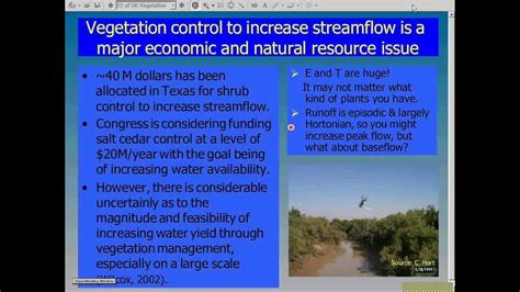 2004 Ecohydrology Of Arid And Semi Arid Environments Youtube