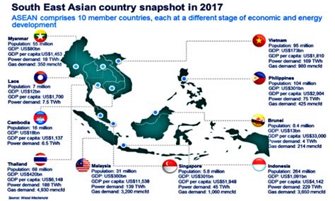 Daftar Peta Asean Dan Anggota Negara Asean Lengkap Sindunesia