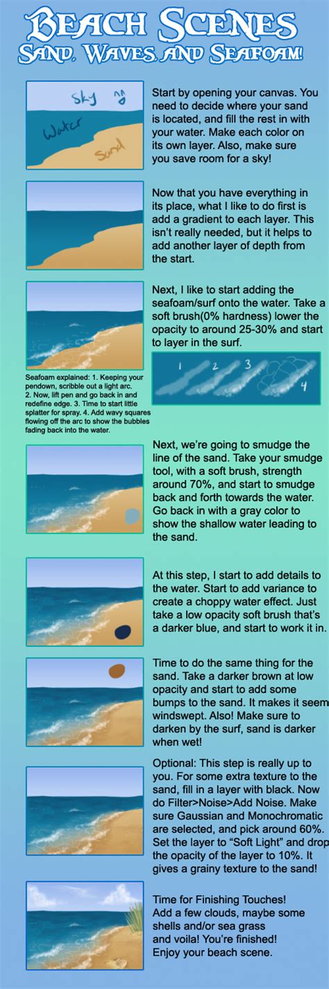 Include reference images if used. Beach Scenes: Sand, Waves and Seafoam! by ClemiKinkajou on ...