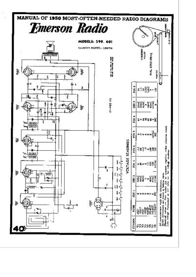 Radio Emerson 599 Service Manual Repair Schematics