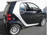 What Is The Gas Mileage On A Smart Car Pictures