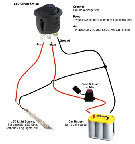 I got one of those vandal led (black w/ white ring) switch to control my leds on my fans. On/Off Switch & LED Rocker Switch Wiring Diagrams | Oznium