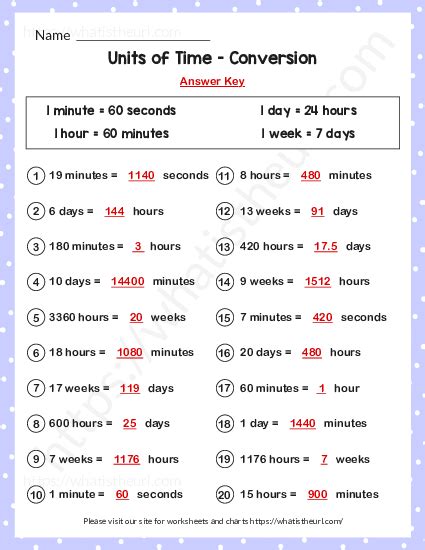 Units Of Time Conversion With Hours Minutes Day And Week Exercise 2