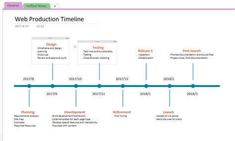 How To Create A Production Timeline In Onenote Horizontal Time Axis