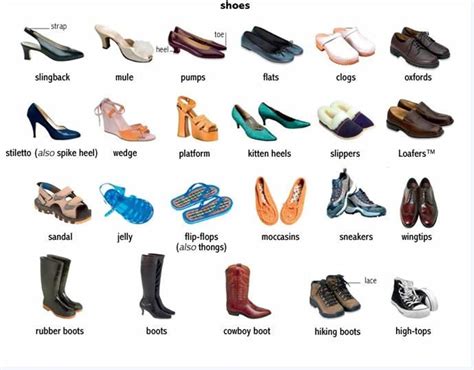 Types Of Shoes Vocabulary In English 50 Items Illustrated Esl Buzz
