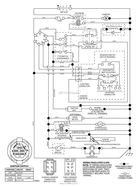 Wiring Diagram For Husqvarna Lawn Tractor