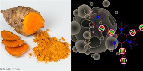 Researchers Develop New Method To Inject Turmeric Compound Into Cancer