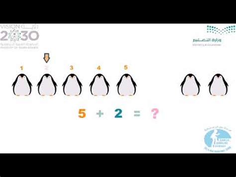 Upskill with our 2nd grade math worksheets in place value, adding and subtracting numbers, measuring length, describing shapes, and reading graphs. KG2 Math Revision 2 - YouTube