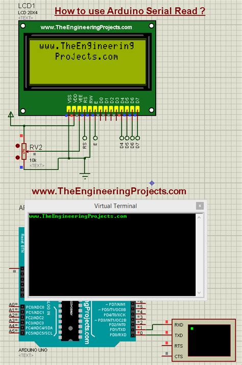 How To Use Arduino Serial Write The Engineering Projects