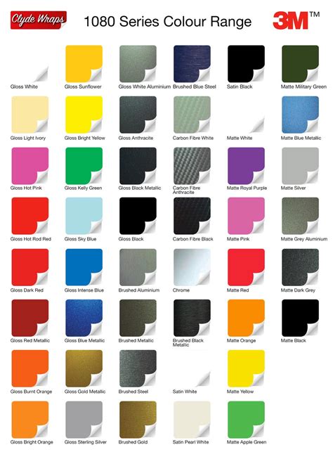Vauxhall Colour Chart How Car Specs