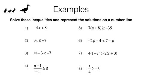 Solve Linear Inequalities Worksheet