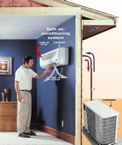 Consulting specifying engineer dedicated outdoor air. Hot Rooms In My House - When All Else Fails - Part 2 - The ...