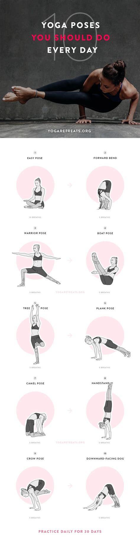 10 Yoga Poses You Should Do Every Day Yoga Poses Yoga Everyday