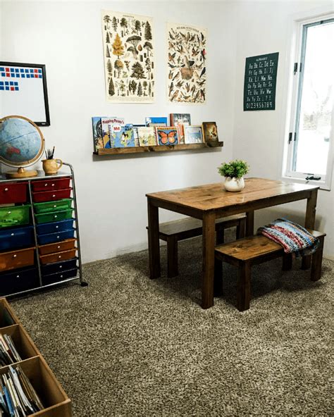 Homeschool Room Ideas How To Create An Inspiring Homeschool Room In A