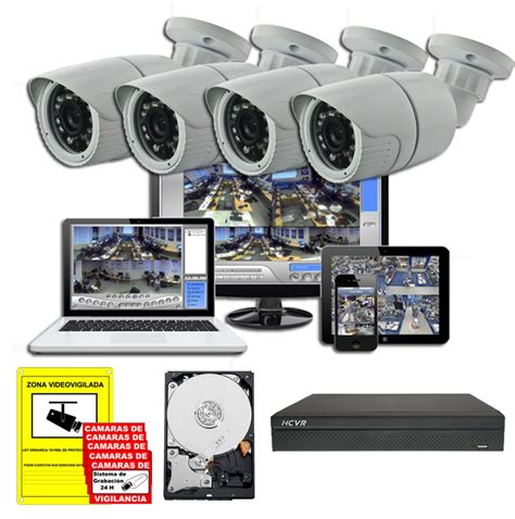 sistema de videovigilancia carpo soluciones