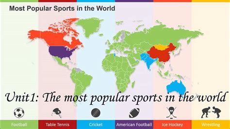 In some of the world's most prosperous economies, revenue generated from entertaining sports activities has helped increase economic. Chapter1 The most popular sports in the world - YouTube