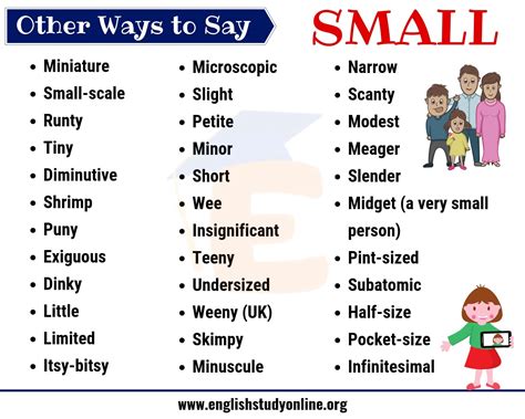 Small Synonym: List of 35 Helpful Synonyms for SMALL with Example ...